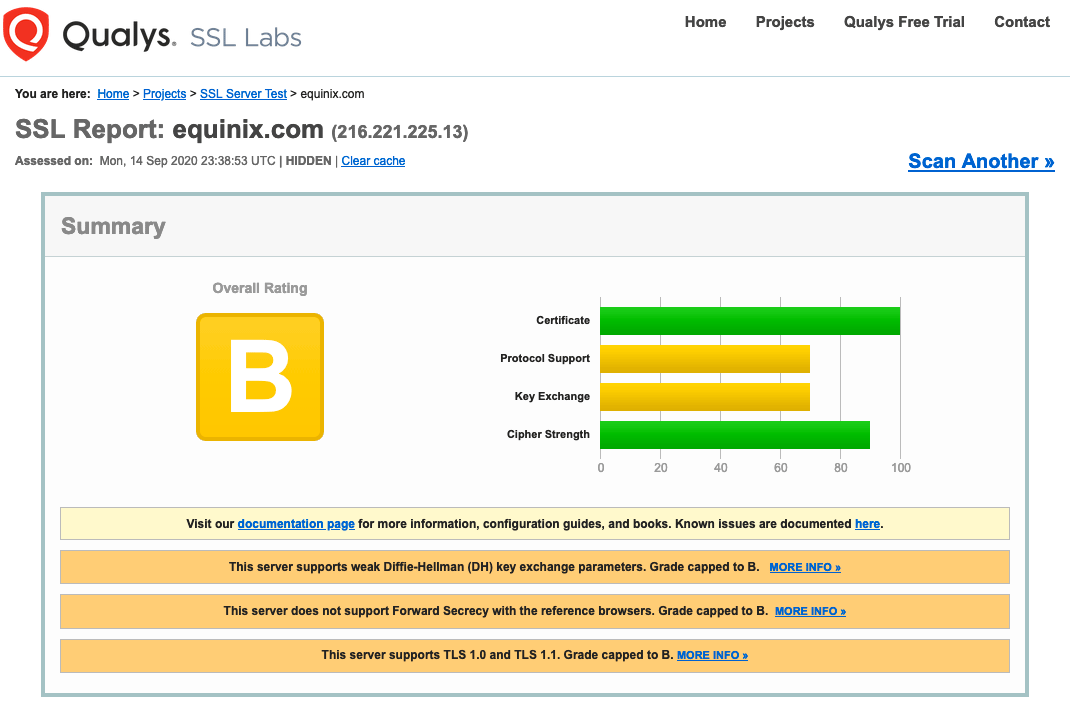 Using browser for particular checks