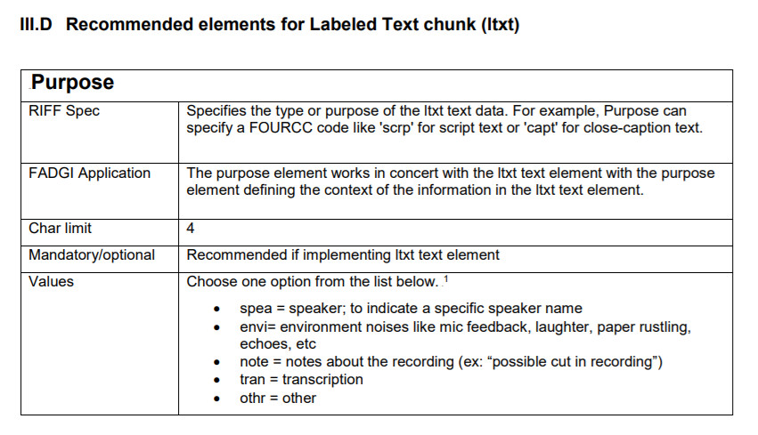 Example of FADGI Guidelines entry for Labeled Text chunk values